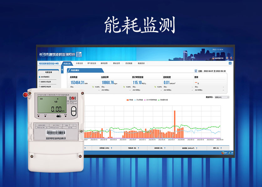 能耗監(jiān)測(cè)
