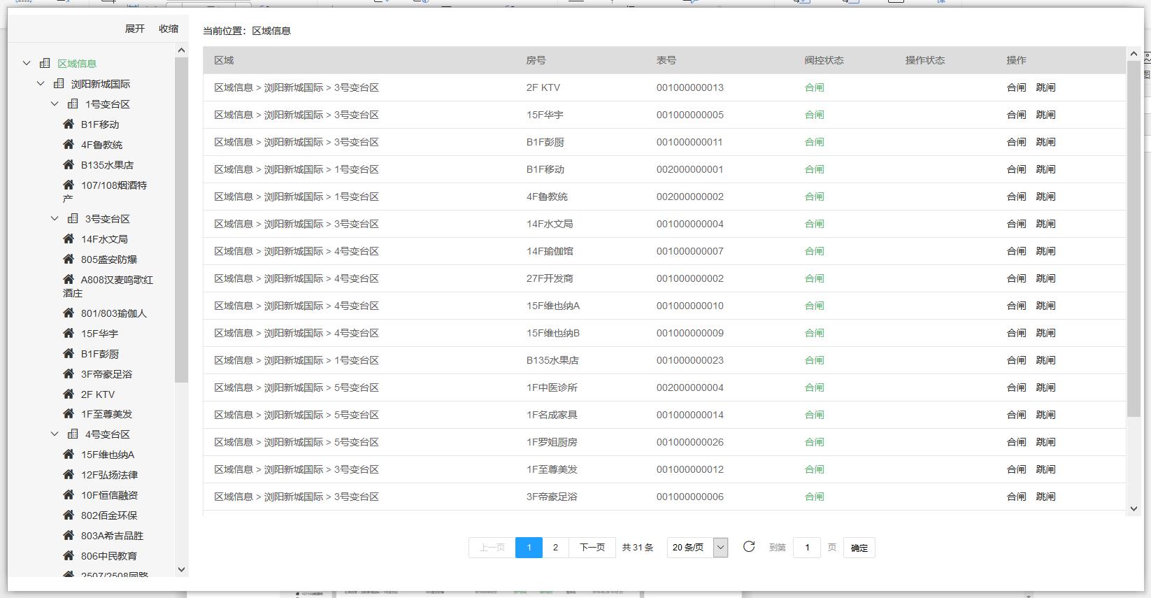 老王說表之---廣州港新沙港務局領導一行考察威瀚遠程抄表系統