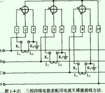 哪種三相電表，要裝互感器